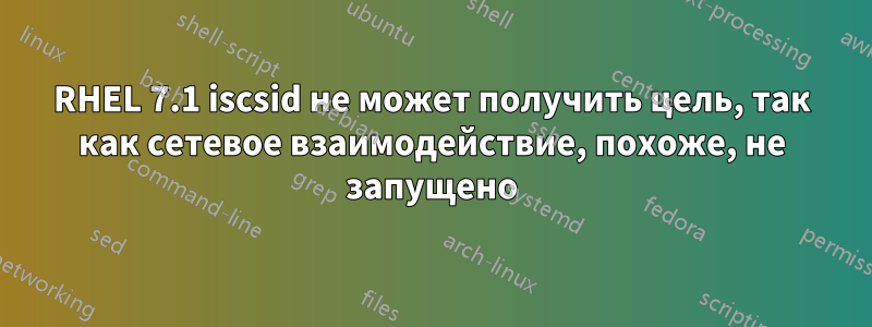 RHEL 7.1 iscsid не может получить цель, так как сетевое взаимодействие, похоже, не запущено