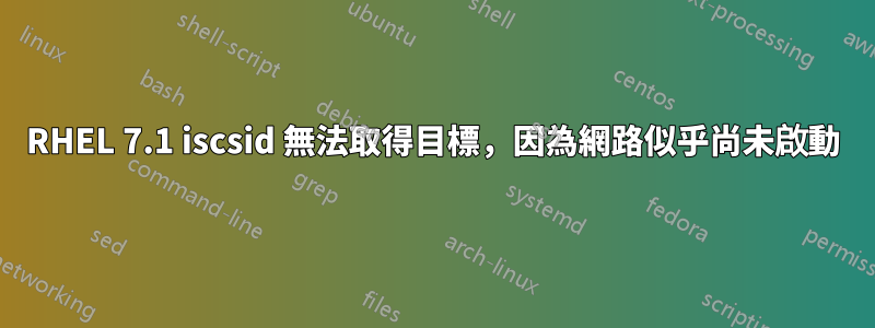 RHEL 7.1 iscsid 無法取得目標，因為網路似乎尚未啟動