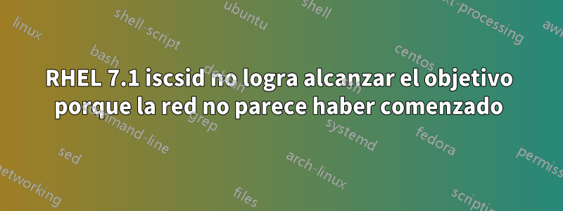 RHEL 7.1 iscsid no logra alcanzar el objetivo porque la red no parece haber comenzado