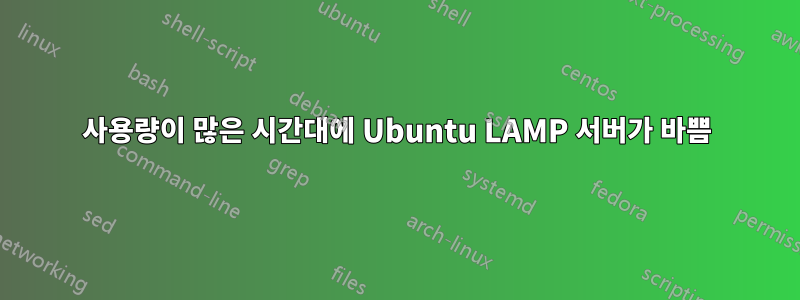 사용량이 많은 시간대에 Ubuntu LAMP 서버가 바쁨