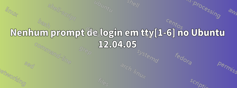 Nenhum prompt de login em tty[1-6] no Ubuntu 12.04.05