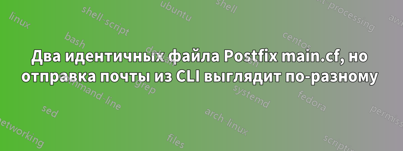 Два идентичных файла Postfix main.cf, но отправка почты из CLI выглядит по-разному