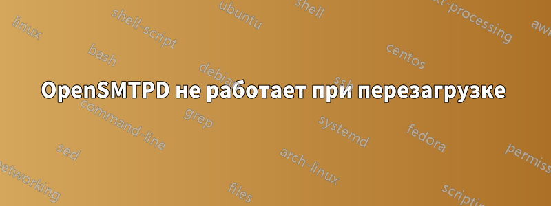 OpenSMTPD не работает при перезагрузке