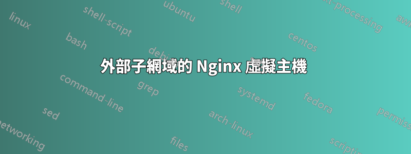 外部子網域的 Nginx 虛擬主機