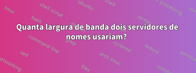 Quanta largura de banda dois servidores de nomes usariam? 