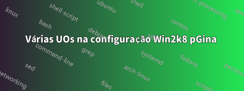 Várias UOs na configuração Win2k8 pGina