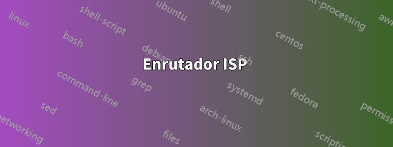 Enrutador ISP