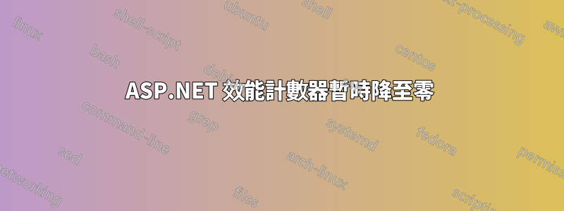 ASP.NET 效能計數器暫時降至零