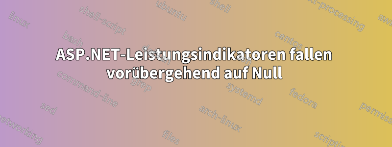 ASP.NET-Leistungsindikatoren fallen vorübergehend auf Null