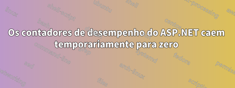 Os contadores de desempenho do ASP.NET caem temporariamente para zero