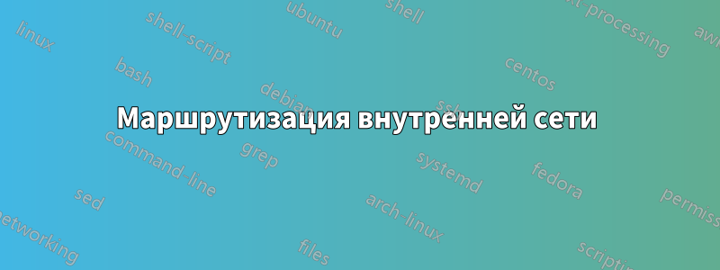 Маршрутизация внутренней сети