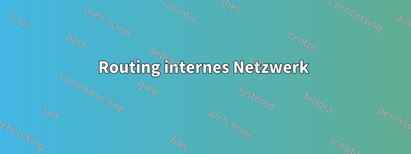 Routing internes Netzwerk