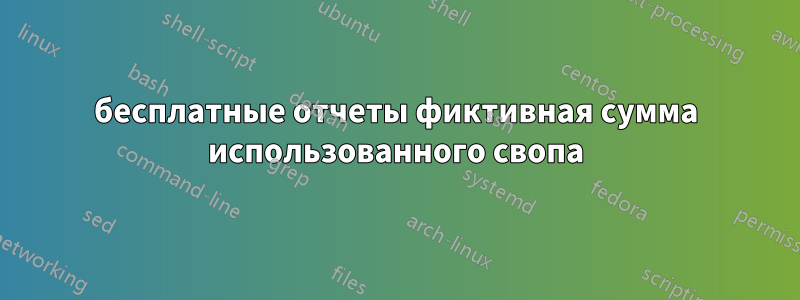 бесплатные отчеты фиктивная сумма использованного свопа