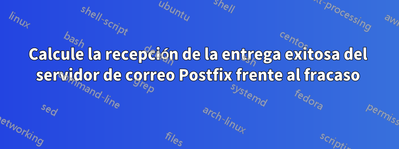 Calcule la recepción de la entrega exitosa del servidor de correo Postfix frente al fracaso