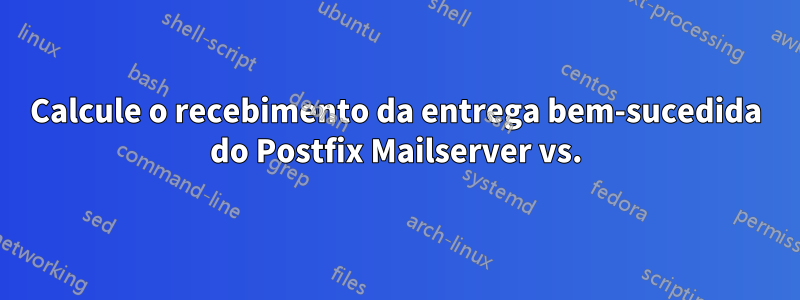 Calcule o recebimento da entrega bem-sucedida do Postfix Mailserver vs.