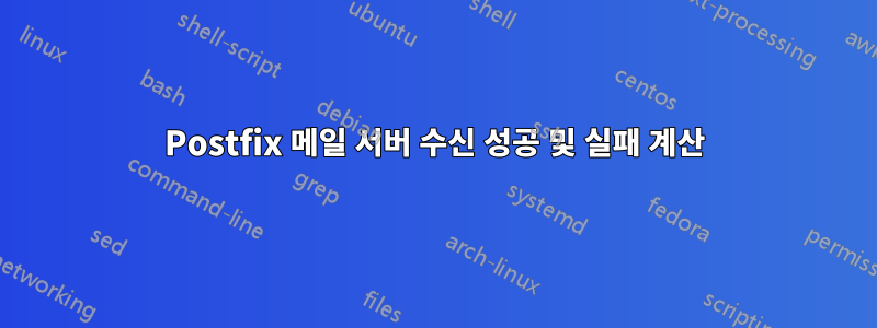 Postfix 메일 서버 수신 성공 및 실패 계산