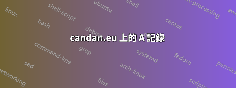 candan.eu 上的 A 記錄