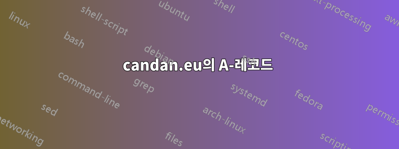 candan.eu의 A-레코드