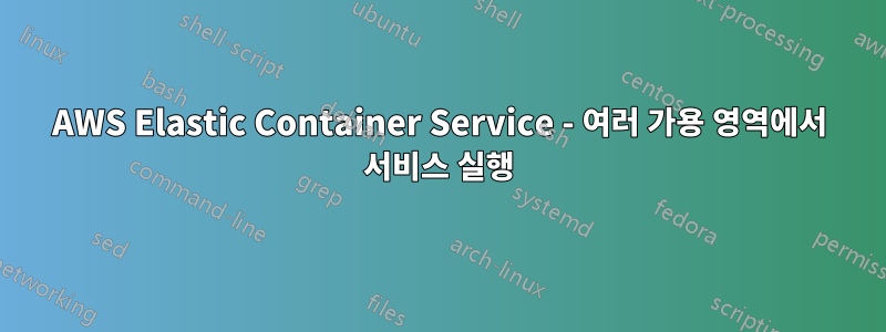 AWS Elastic Container Service - 여러 가용 영역에서 서비스 실행