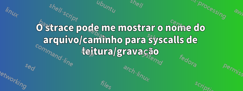 O strace pode me mostrar o nome do arquivo/caminho para syscalls de leitura/gravação