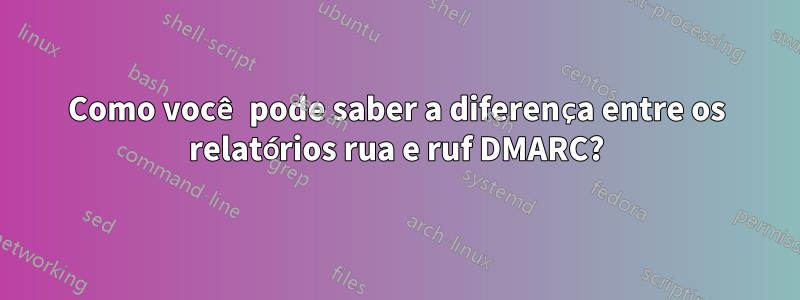 Como você pode saber a diferença entre os relatórios rua e ruf DMARC?