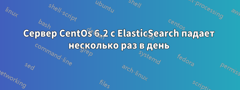 Сервер CentOs 6.2 с ElasticSearch падает несколько раз в день