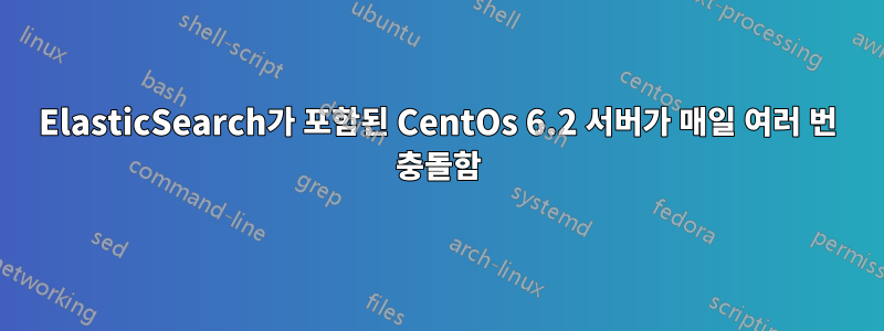 ElasticSearch가 포함된 CentOs 6.2 서버가 매일 여러 번 충돌함