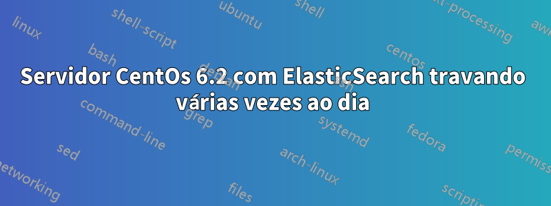 Servidor CentOs 6.2 com ElasticSearch travando várias vezes ao dia