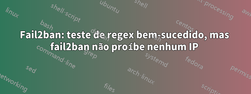 Fail2ban: teste de regex bem-sucedido, mas fail2ban não proíbe nenhum IP