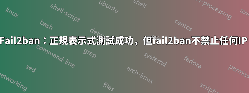 Fail2ban：正規表示式測試成功，但fail2ban不禁止任何IP