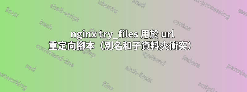 nginx try_files 用於 url 重定向腳本（別名和子資料夾衝突）