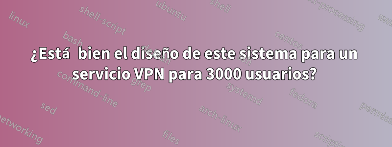 ¿Está bien el diseño de este sistema para un servicio VPN para 3000 usuarios?