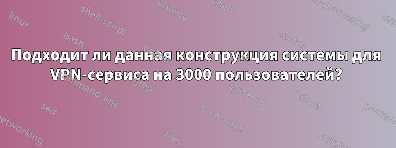 Подходит ли данная конструкция системы для VPN-сервиса на 3000 пользователей?