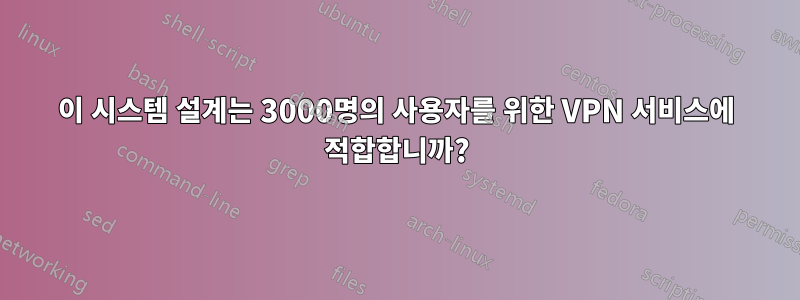 이 시스템 설계는 3000명의 사용자를 위한 VPN 서비스에 적합합니까?