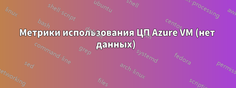 Метрики использования ЦП Azure VM (нет данных) 