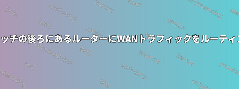 まずスイッチの後ろにあるルーターにWANトラフィックをルーティングする