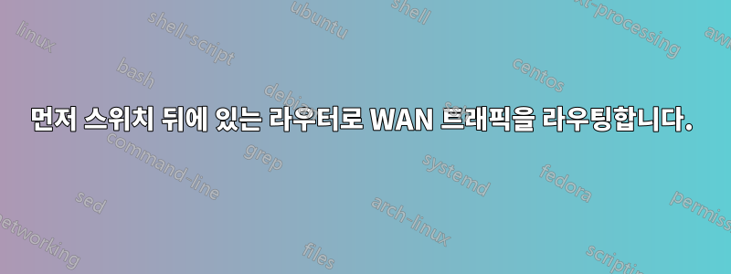 먼저 스위치 뒤에 있는 라우터로 WAN 트래픽을 라우팅합니다.