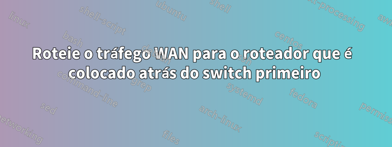 Roteie o tráfego WAN para o roteador que é colocado atrás do switch primeiro