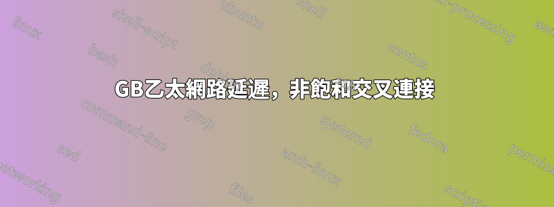 10GB乙太網路延遲，非飽和交叉連接