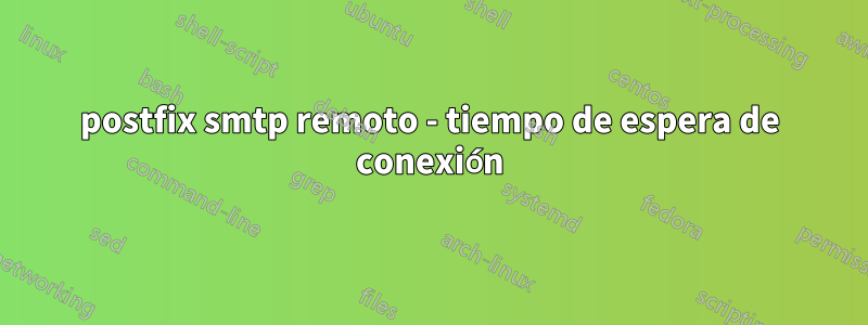 postfix smtp remoto - tiempo de espera de conexión