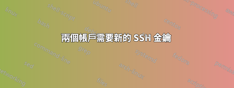 兩個帳戶需要新的 SSH 金鑰