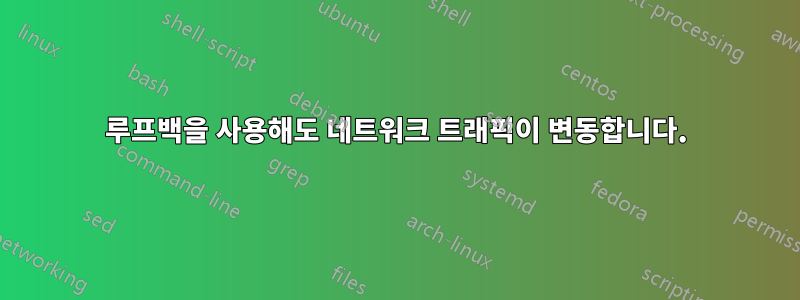 루프백을 사용해도 네트워크 트래픽이 변동합니다.