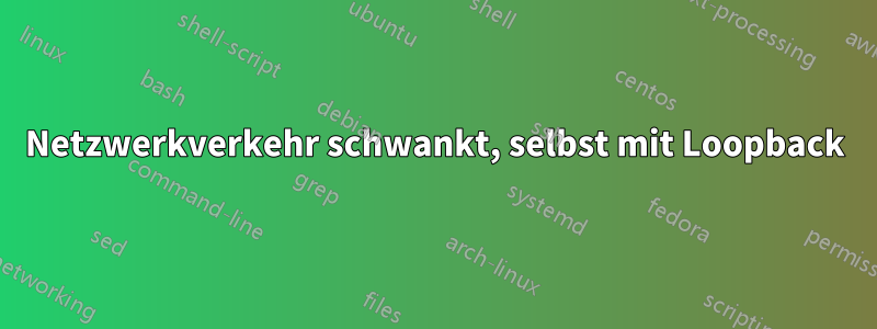 Netzwerkverkehr schwankt, selbst mit Loopback