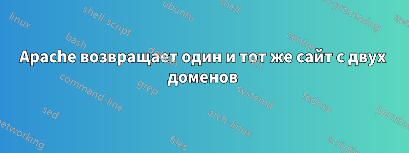 Apache возвращает один и тот же сайт с двух доменов