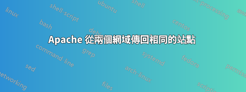 Apache 從兩個網域傳回相同的站點