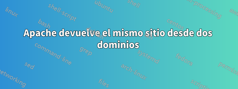 Apache devuelve el mismo sitio desde dos dominios