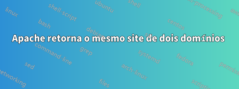 Apache retorna o mesmo site de dois domínios