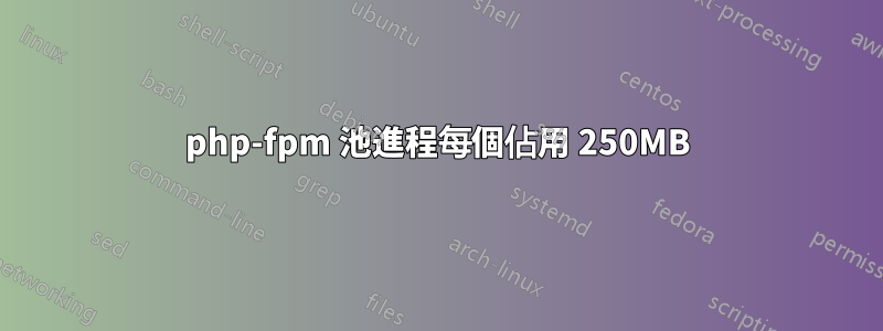 php-fpm 池進程每個佔用 250MB