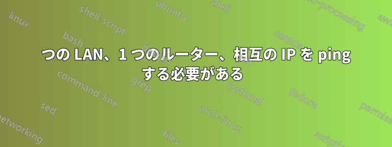 2 つの LAN、1 つのルーター、相互の IP を ping する必要がある 