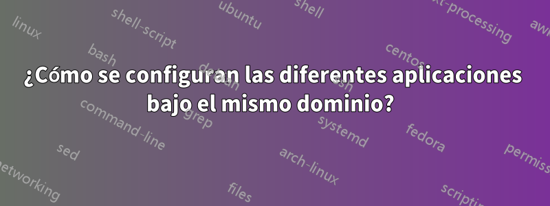 ¿Cómo se configuran las diferentes aplicaciones bajo el mismo dominio? 